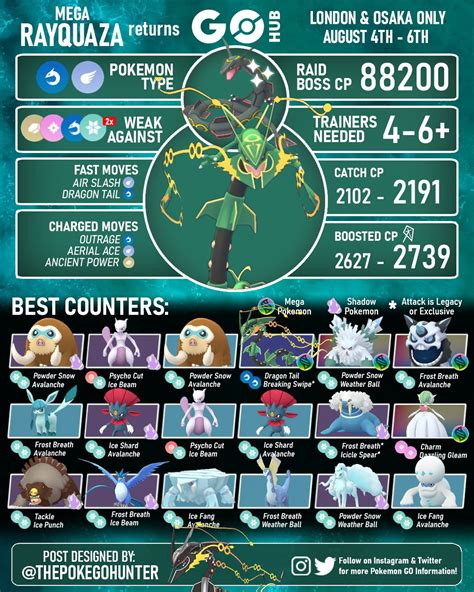 mega rayquaza max cp|Mega Rayquaza (Pokémon GO) .